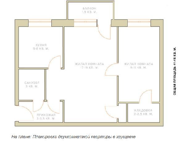 Планировка двухкомнатной квартиры в хрущевке
